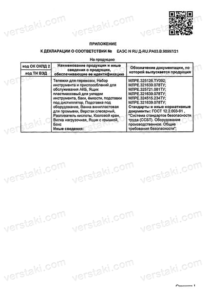 Декларация соответствия компании Кронвуз