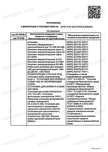 Декларация соответствия компании Кронвуз